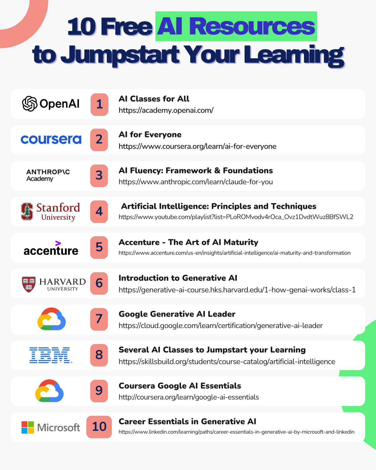 Essay preview: applying AI to real business problems